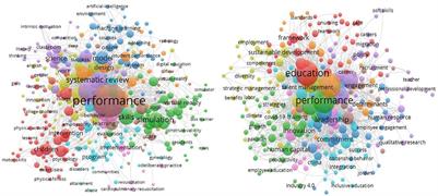 Educational performance between the human resource's theoretical paradigm and the practical mentality. Analysis at the European level
